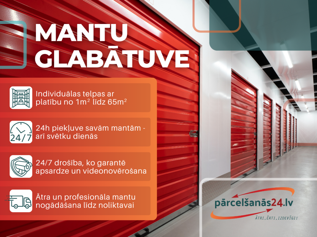 Mantu glabātuve